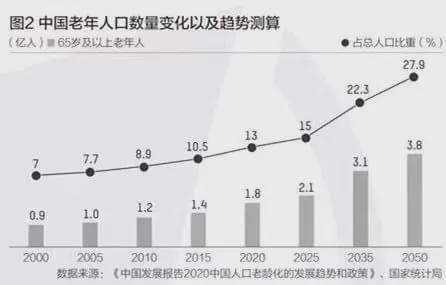 资讯 第178页