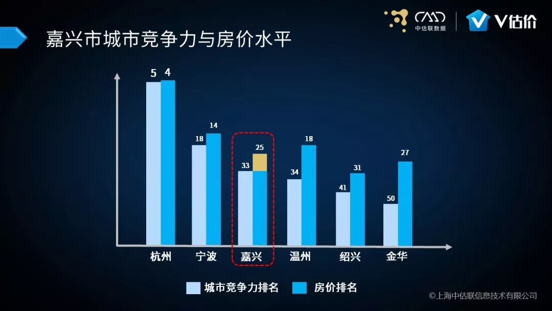 国内 第170页