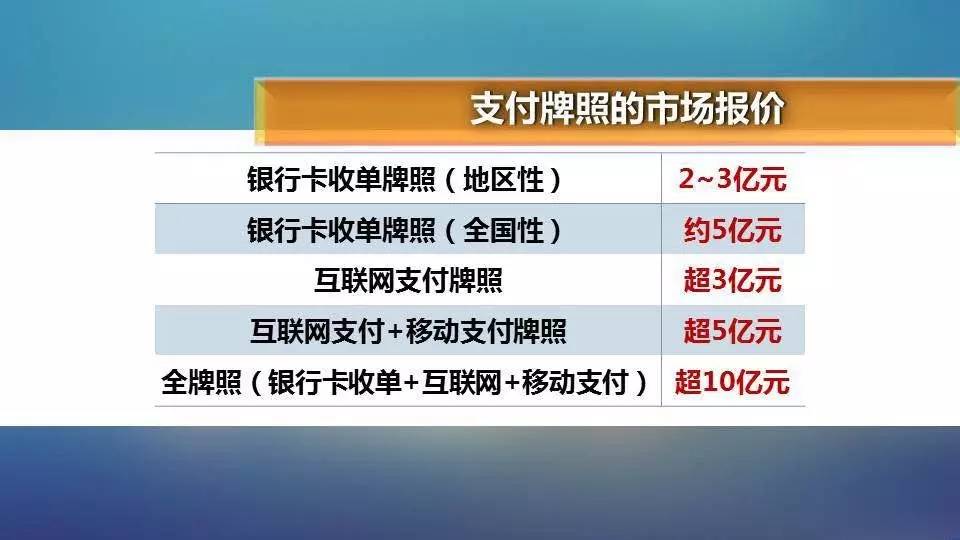 最新 第162页