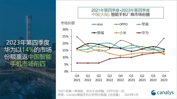 华为Mate 60系列降价，策略调整与技术革新的双赢局面