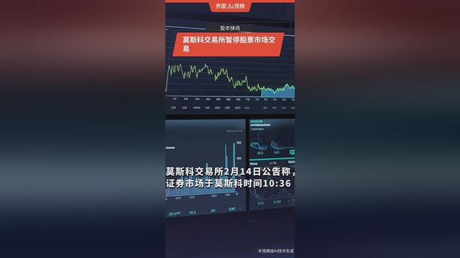 莫斯科交易所股票暂停交易原因及影响探究