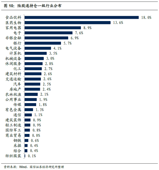 国内消费三大反常变化解析，消费风向的新变化解读