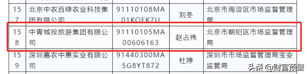 打假人揭露央企高管诈骗内幕，涉案金额达280万