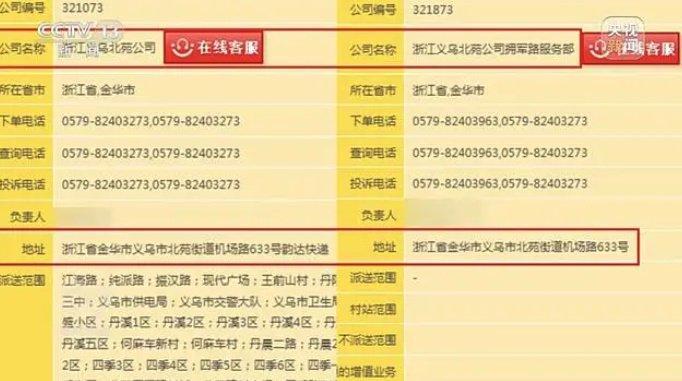 央视网评，退件快递变盲盒现象引发深思