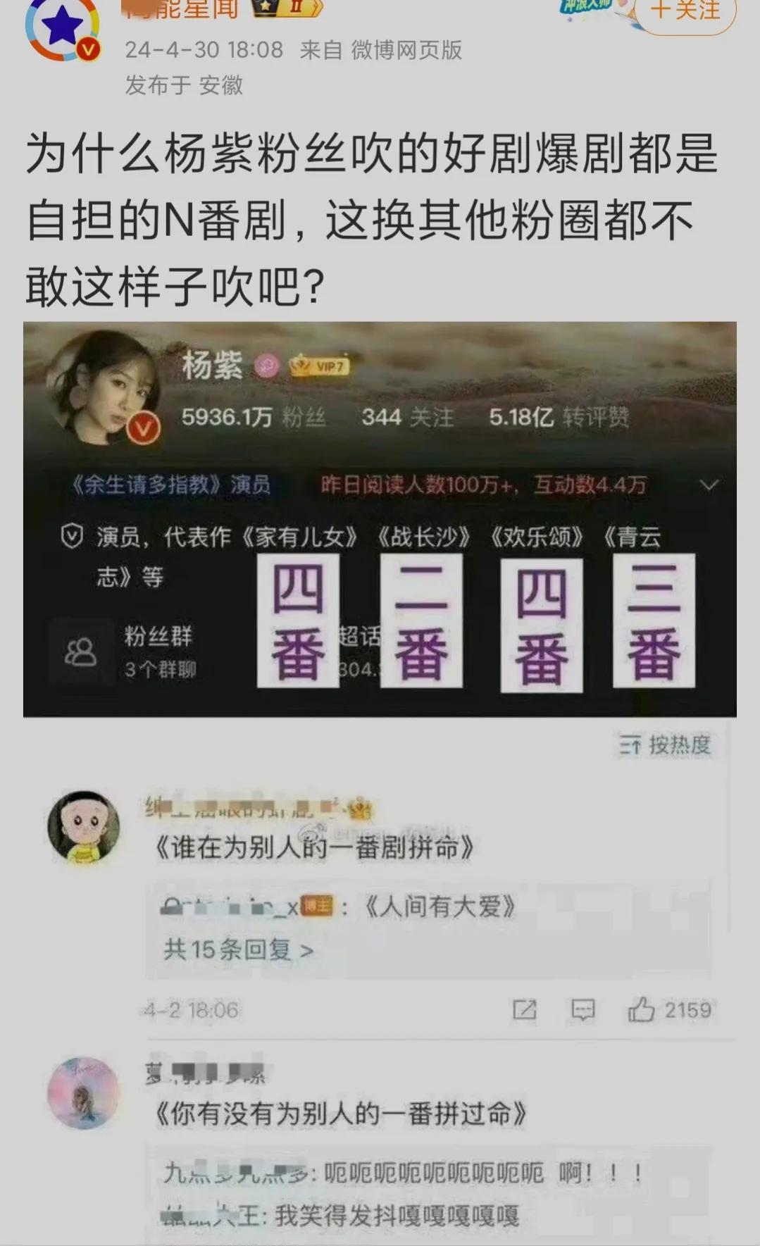承欢记杨紫全员独宠，影视奇缘见证星光璀璨荣耀归来