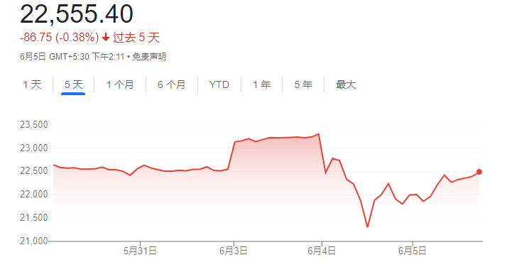 美国重申对以色列坚定不移的盟友关系与战略考量