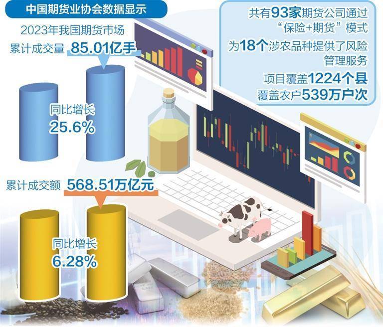 证监会主席解读资本市场第三个国九条，深化改革助力市场健康发展