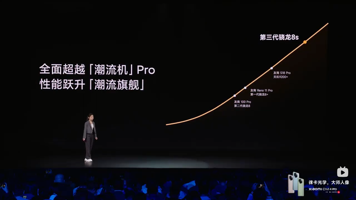 荣耀回应小米道歉，携手共筑和谐竞争环境，无需重复道歉