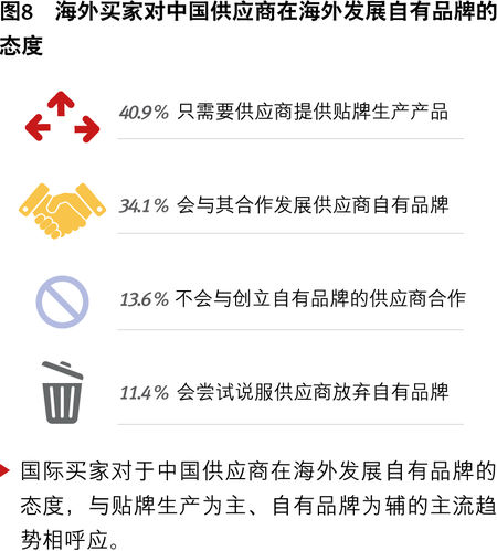 中国买家大量取消美澳小麦订单背后的深层原因解析