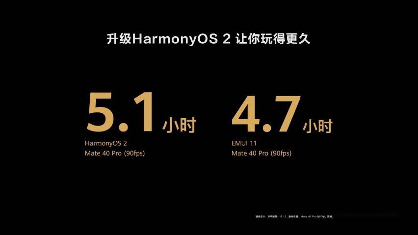 华为HarmonyOS 4.2升级计划启动，开启智能生活新篇章