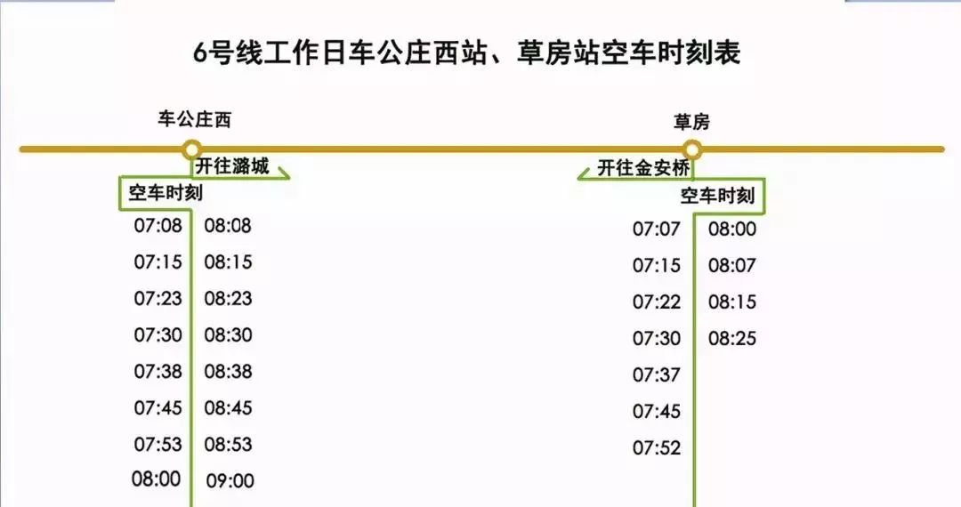 买长乘短现象下的铁路服务策略，灵活策略与公众质疑的反思与应对