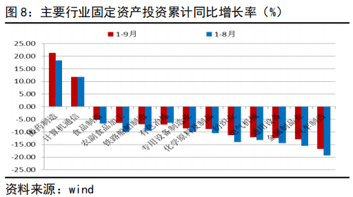 江苏省一季度GDP达3.1万亿元，经济稳健增长势头强劲