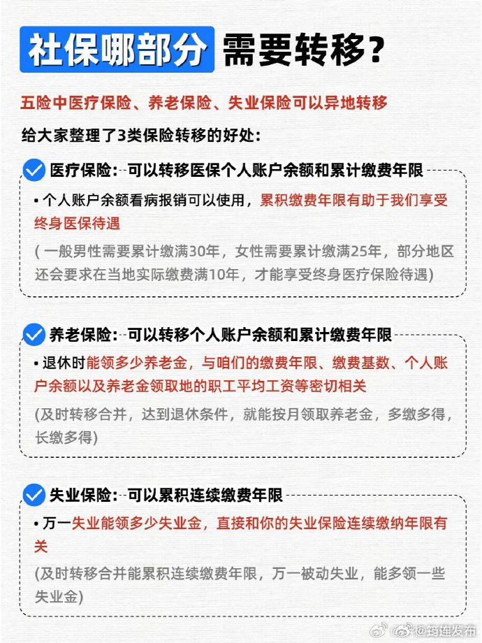 社保缴满15年后能否退休？官方回应来了