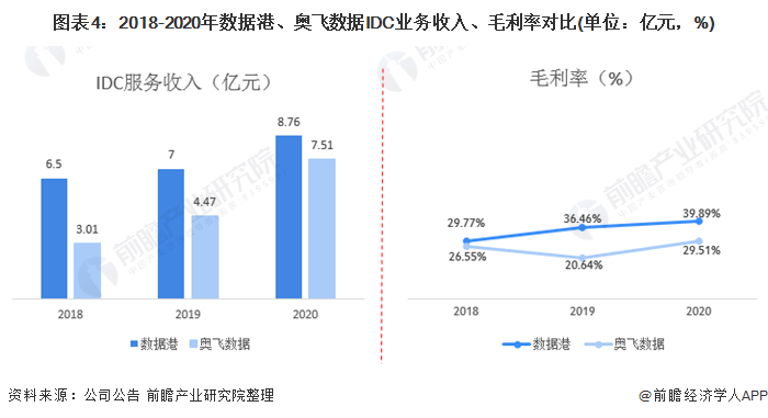 大V揭秘，谁助力纪云浩崛起？
