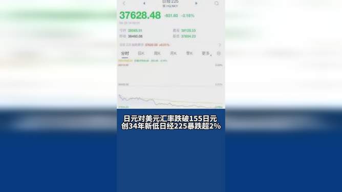 日元对美元汇率跌破155，影响及未来展望