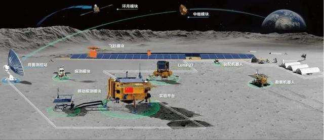 NASA局长对中国登月计划引发风波遭讽刺，泼脏水背后的真相揭秘