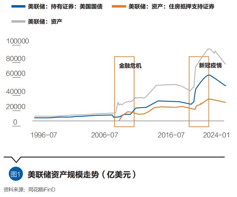 业内人士解读，央行购买国债非量化宽松政策标题建议，央行购债非QE政策解读