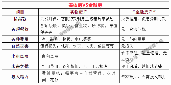 我国不动产统一登记全面实现，里程碑意义的重大进展