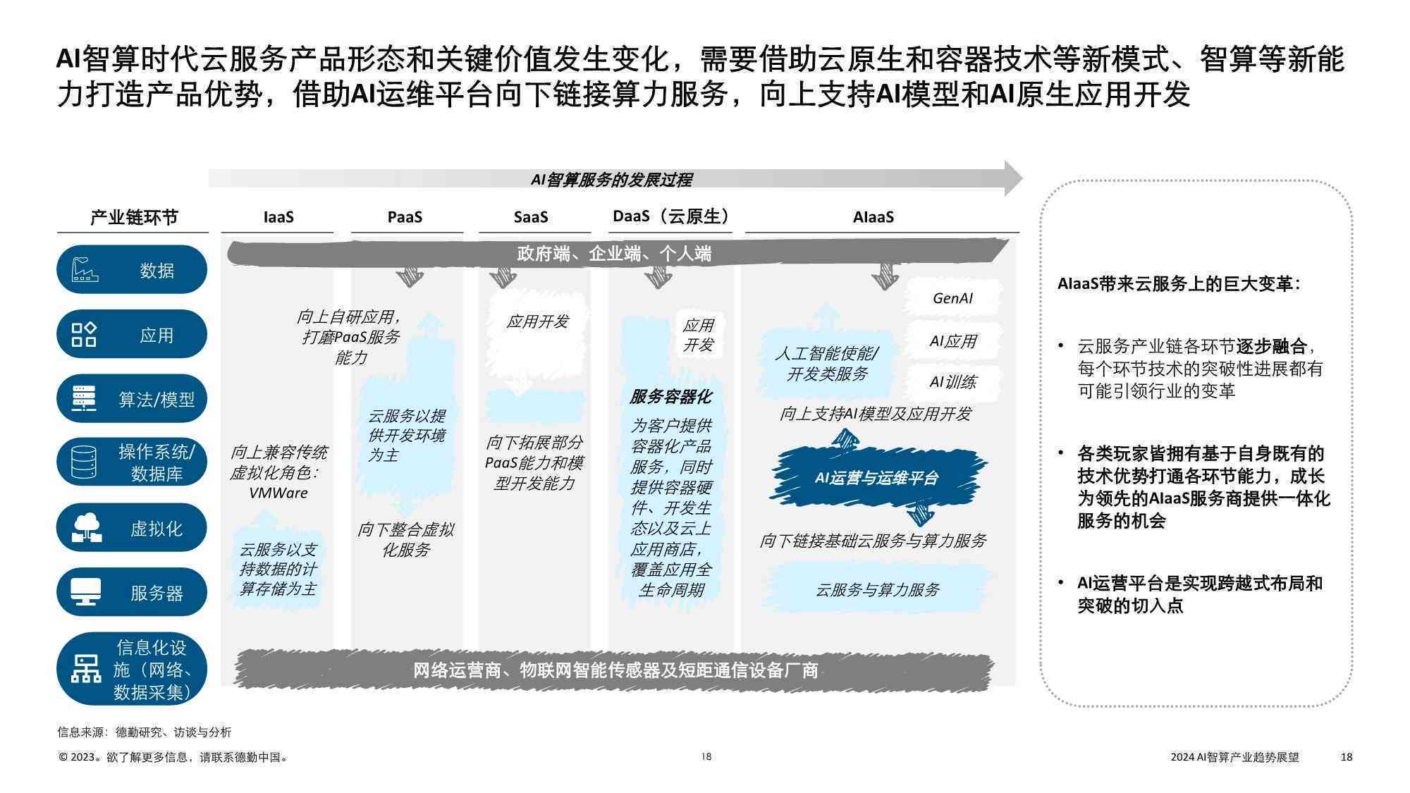 淘宝AI智能店铺首单交易揭秘，技术革新与未来展望