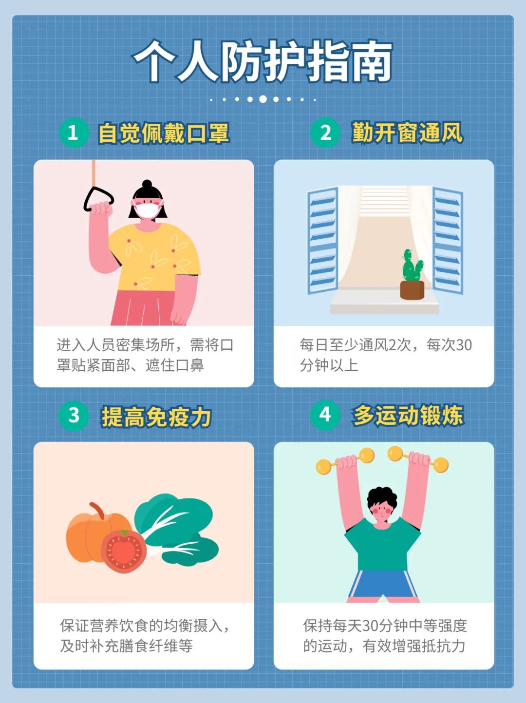 应对XBB.1.16，个人自我防护指南