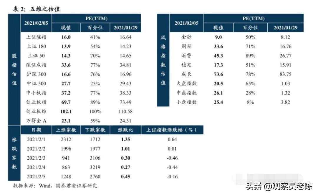 沪指探底回升收跌0.32%，股市走势深度分析与展望