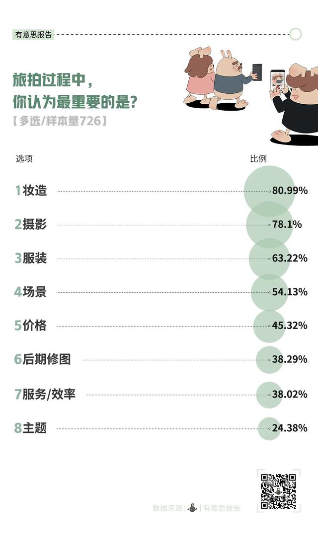 国际 第126页