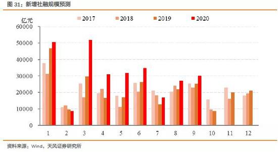资讯 第129页
