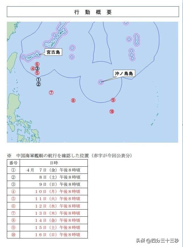 台军前舰长眼中的全球海军梦之舰——揭秘055型驱逐舰的神秘面纱