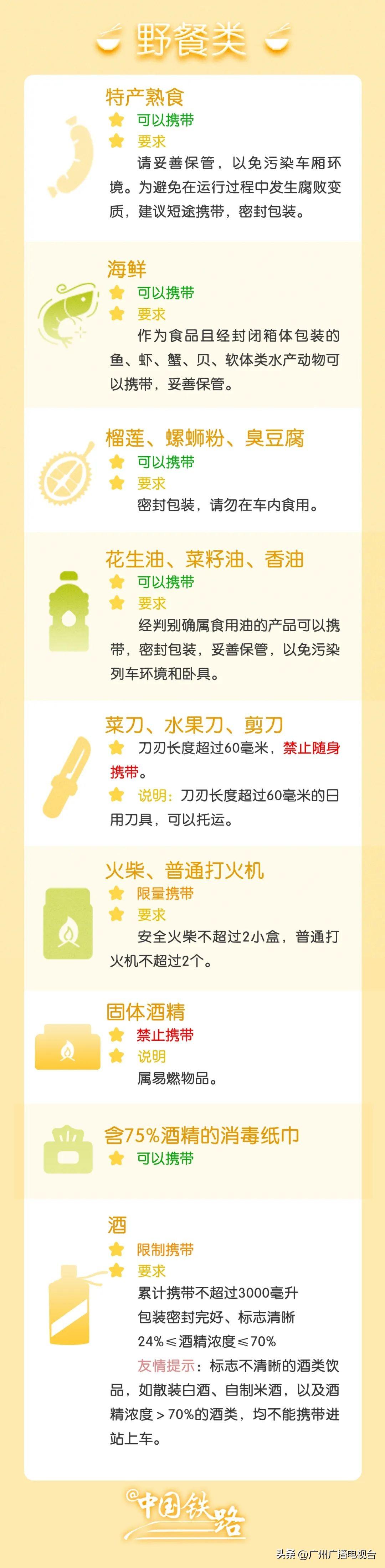 民宿临时毁约引发关注，多平台采取行动保障消费者权益