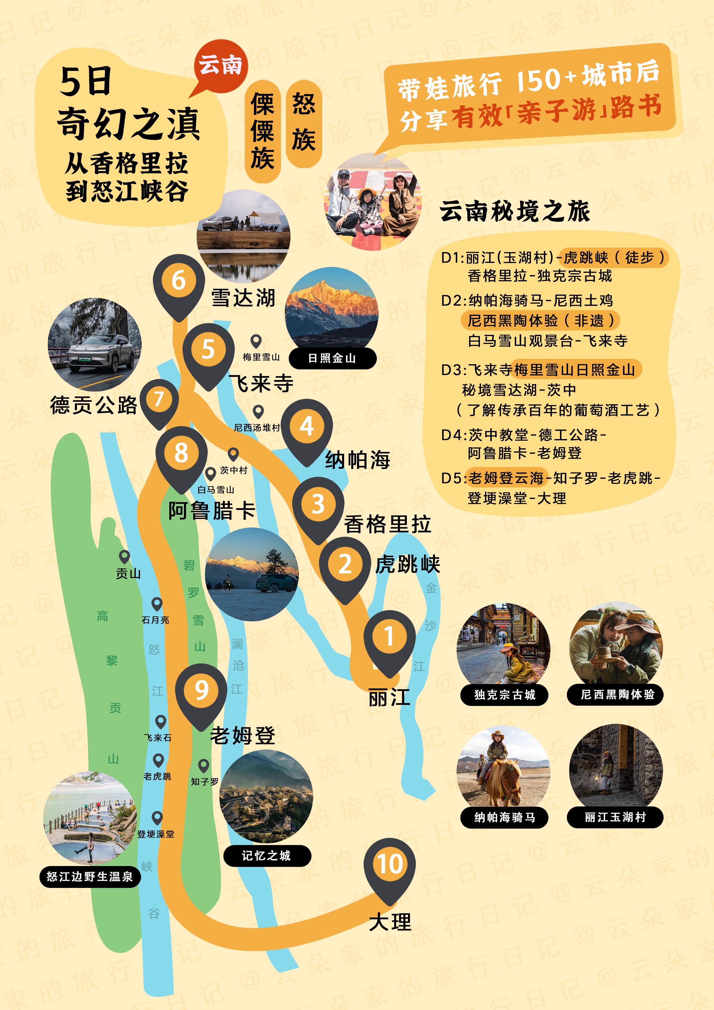 五一自驾游，未知旅程的别样体验