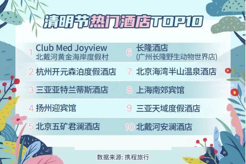 五一假期旅游热潮，预计超2.4亿人次出游