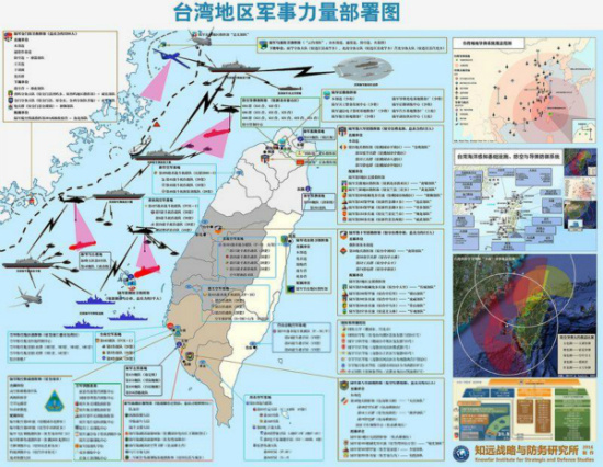 台湾导弹拦截能力的情报分析与展望研究