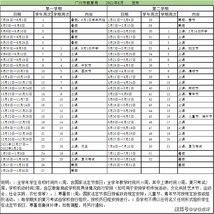 女孩们的明智选择，利用免作业券享受暑假乐趣时光