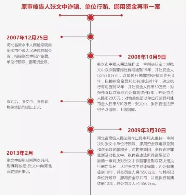 男子服刑22年后改判无罪，正义迟到的反思与赔偿之路，国赔申请达两千万