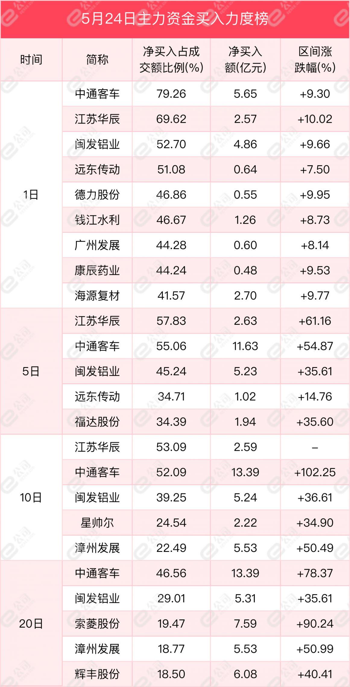 沪深两市成交额破万亿元大关，市场走势分析与展望