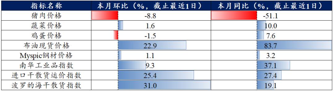 债券注册制改革全面落地，开启资本市场新篇章时代