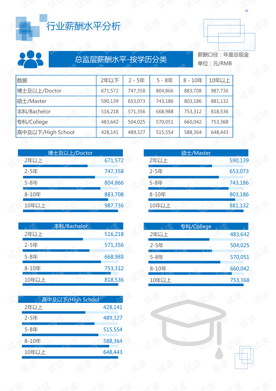 瓦格纳的生存之路，专家分析与未来展望