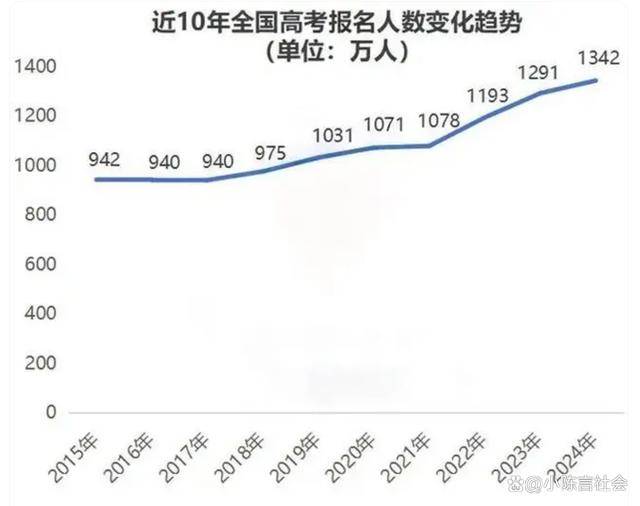 媒体评高考成绩隐藏款背后的考量与挑战