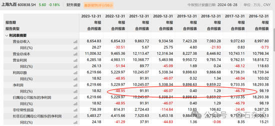 金融与情感的交融之旅，携手百万A股账户共筑梦想之路