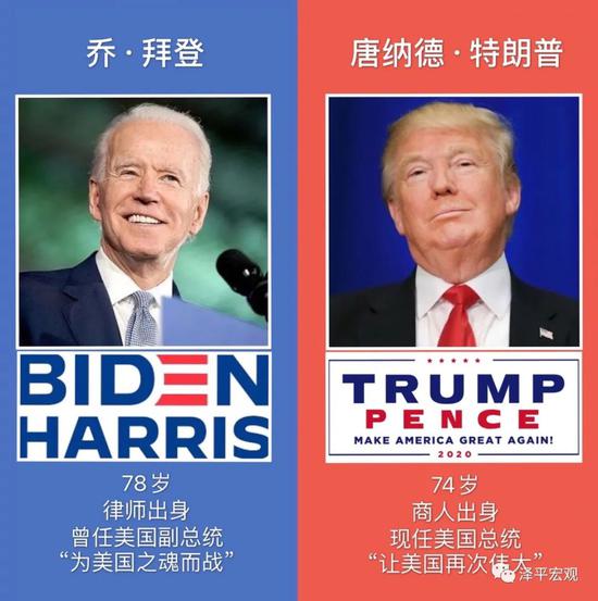 美国民主党革新选举方式，电子投票决定总统候选人，挑战传统还是顺应潮流？