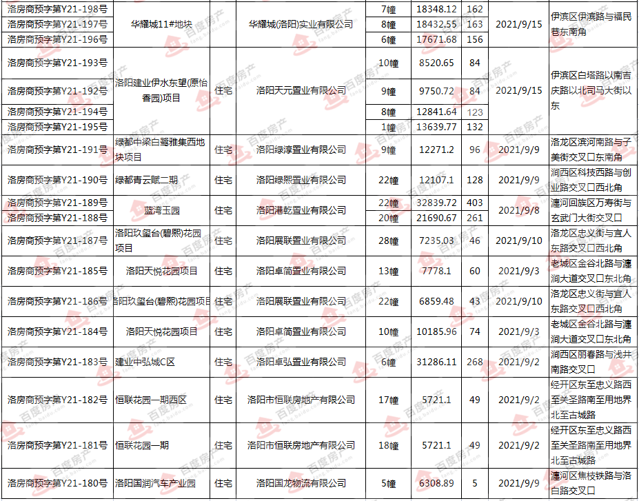 山东莒南花生价格行情分析（7月20日报告）