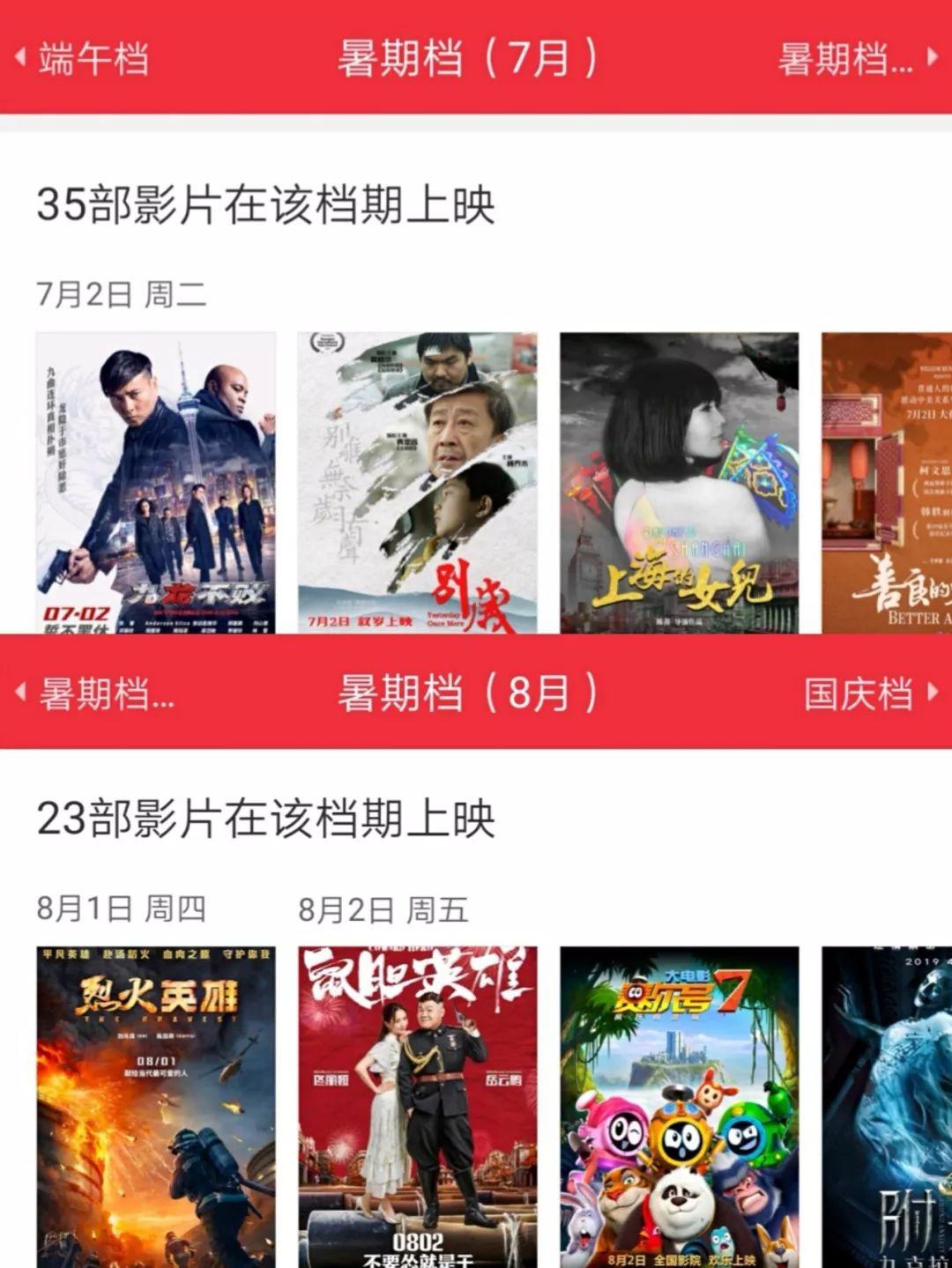 暑期档百部影片集结，观影指南与期待之作