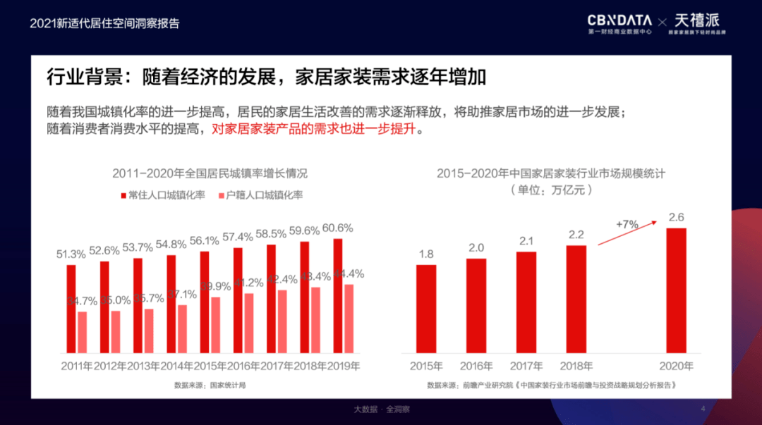 毛振华提议调整财政支出结构，减基建增消费补贴，成为中国经济复苏的关键举措
