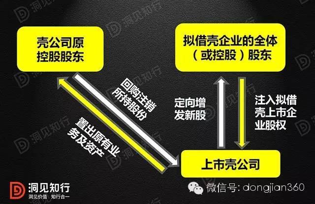 四家国资股东转让券商股权背后的故事与回应揭秘