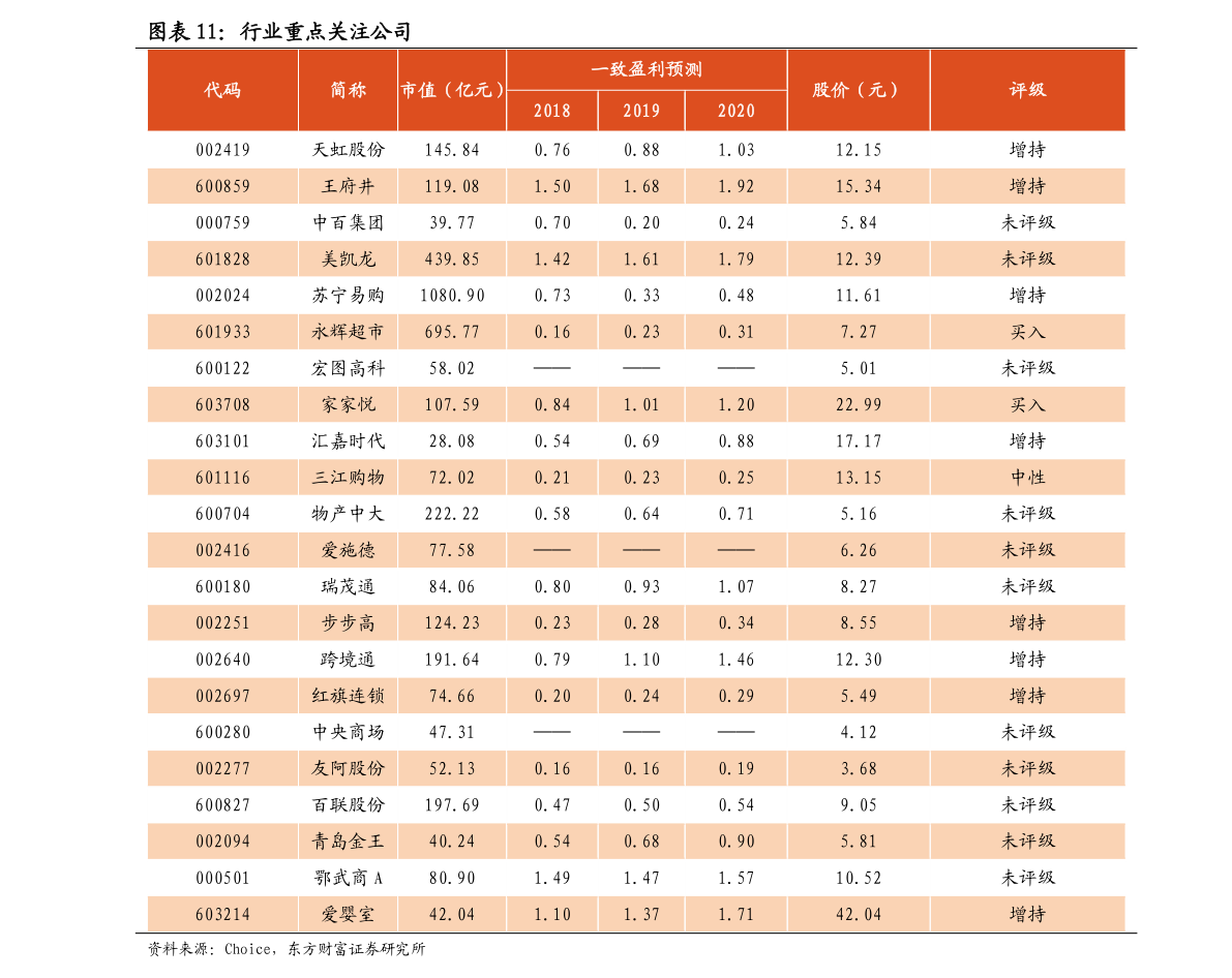 厦门国资接手美凯龙，接手亏损买卖还是重塑价值的机会？预亏超十亿股价腰斩引发市场热议。