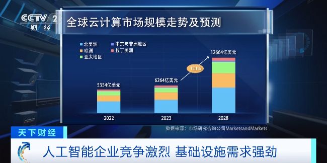 OpenAI革新力量揭秘，成本锐减97%背后的驱动力