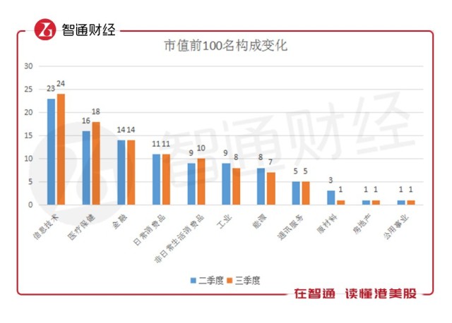必贝特IPO困境揭秘，核心管线数据遭碾压，半年四度增资面临市值压力挑战