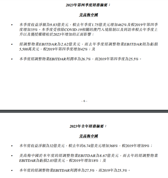 中金预测澳门本季度博彩收入增长17%，美高梅中国仍为首选投资目标