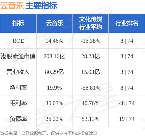 富瑞授予泡泡玛特买入评级，目标价位设定在39.3港元