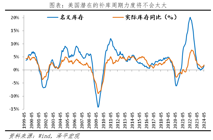 美联储降息预期下的全球资本市场变局，杨德龙的深度分析与预测